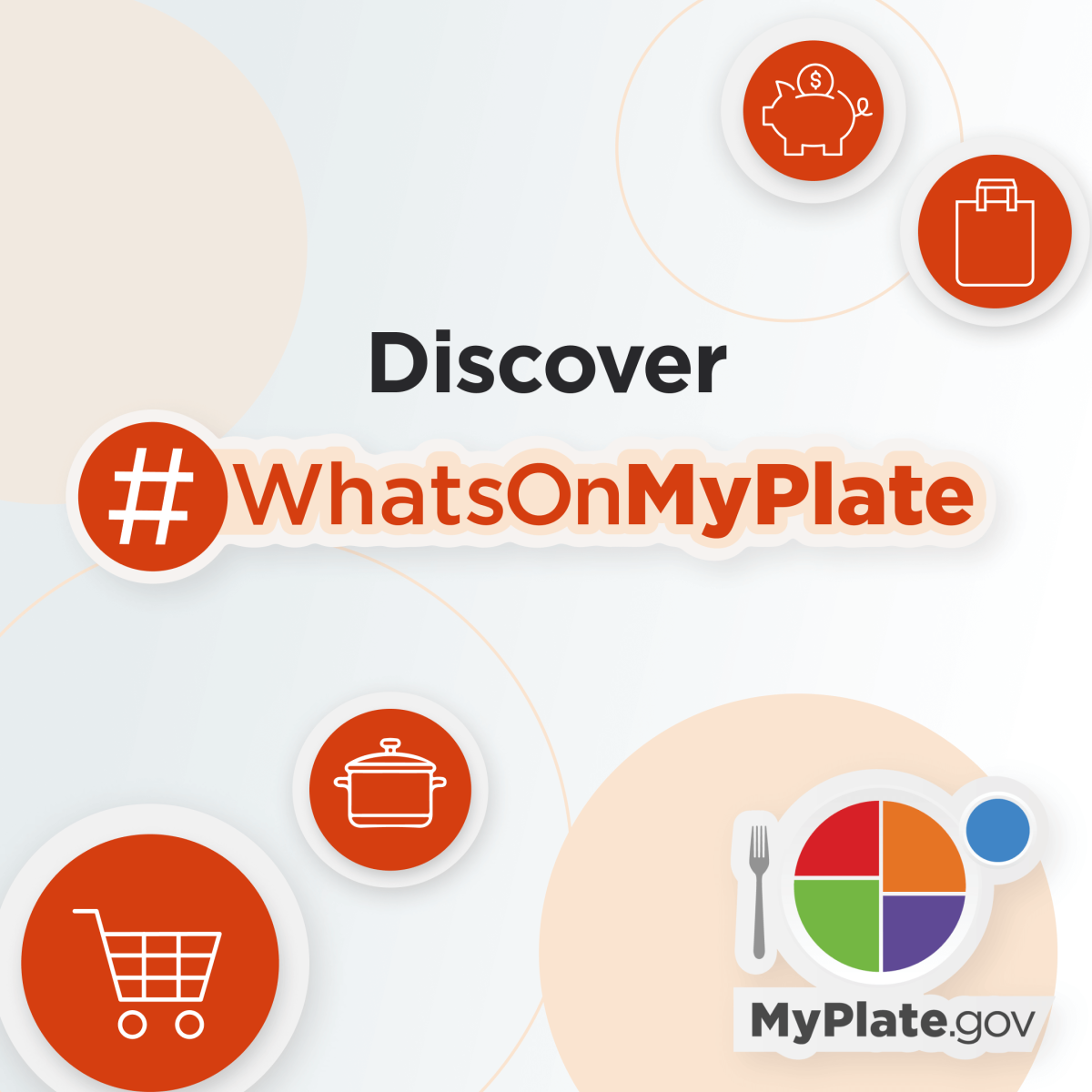 Discover #WhatsOnMyPlate