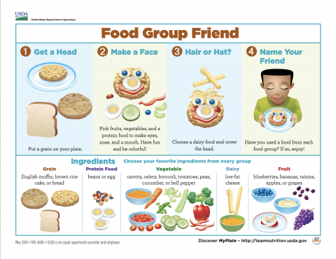 USDA Kids MyPlate Handouts | Ubicaciondepersonas.cdmx.gob.mx