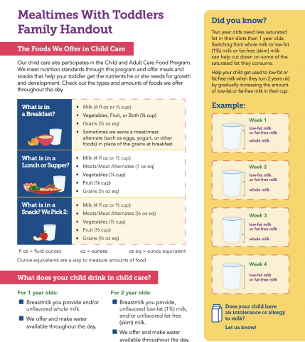 Mealtimes with Toddlers Family Handout cover
