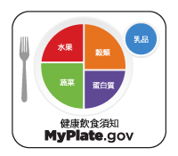 USDA MyPlate In Multiple Languages