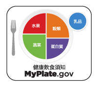 myplate logo Chinese Traditional