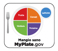 myplate logo Italian
