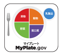 myplate logo Japanese