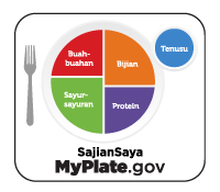 myplate logo Malay