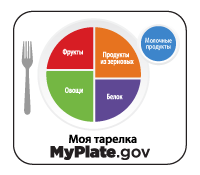 myplate logo Russian