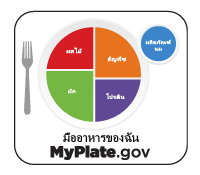 myplate logo Thai