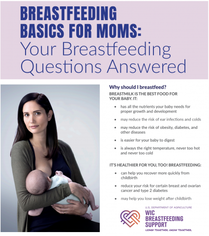 Breastfeeding Basics for Dads