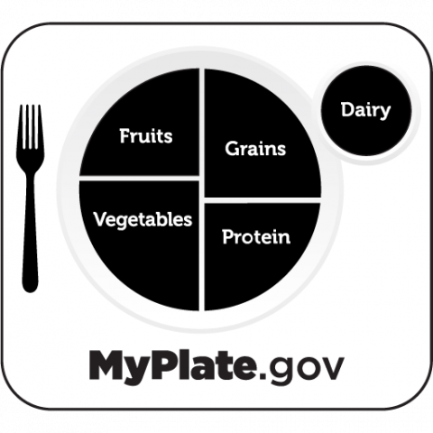 MyPlate logo, black