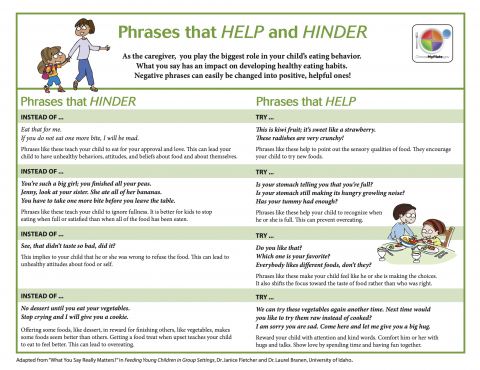 phrases that help and hinder fact sheet