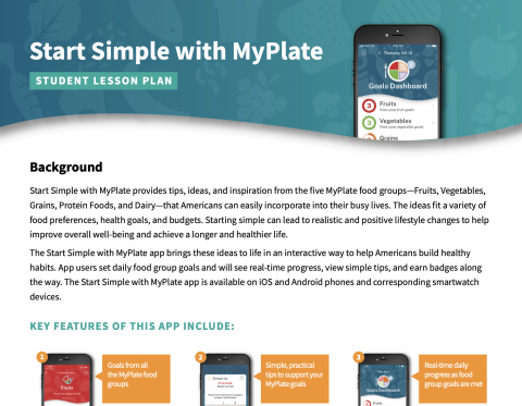 start simple with myplate student lesson plan