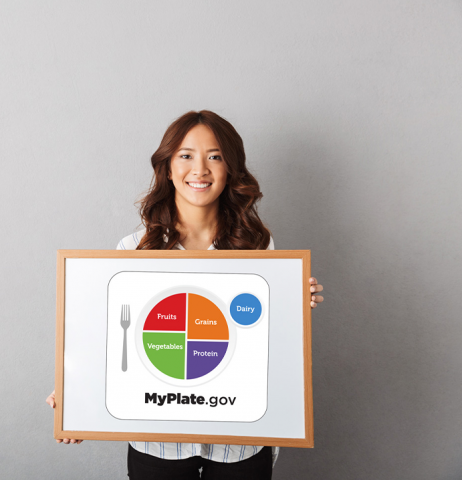 young woman holding a poster with MyPlate icon