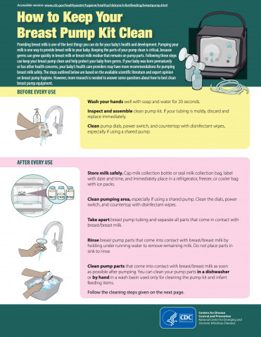 breast pump fact sheet cover