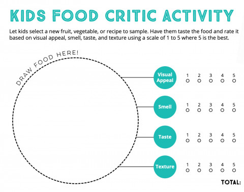 food critic activity sheet