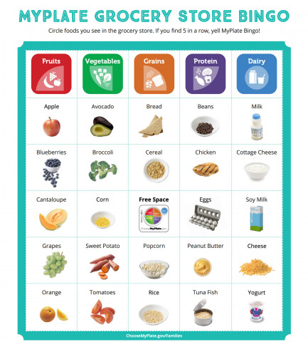 USDA MyPlate Nutrition Information for Kids