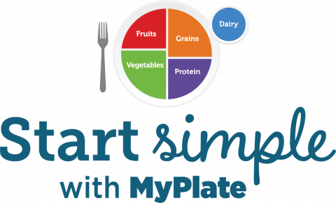 Start Simple with MyPlate logo