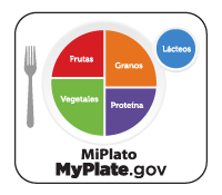 MyPlate in Spanish -- also known as MiPlato en español