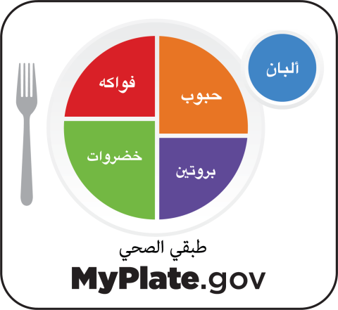 MyPlate icon in Arabic