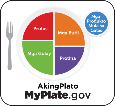 MyPlate Filipino