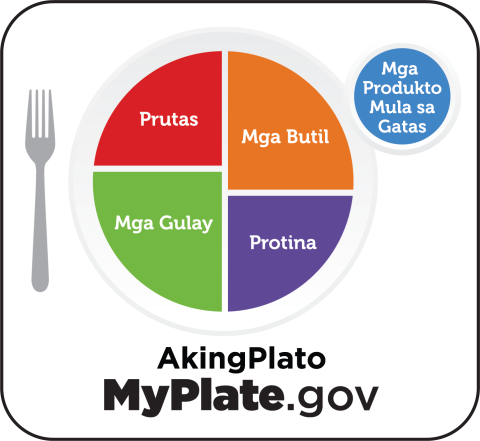 MyPlate icon in Filipino-Tagalog