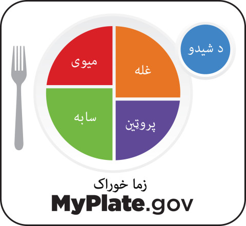 MyPlate Pashto JPG
