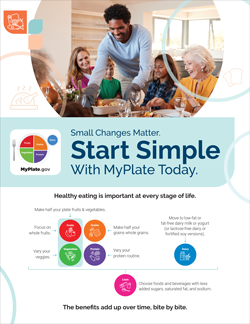 Dietary Guidelines Consumer Brochure Cover