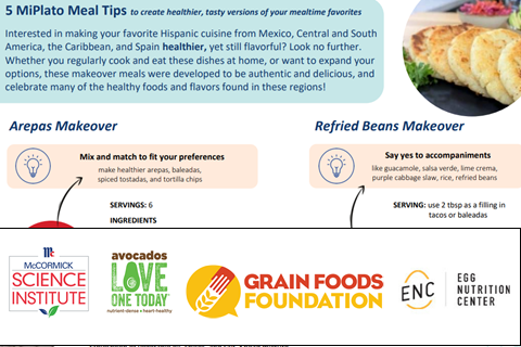 MyPlate Partner Resource 5 MiPlato Meal Tips