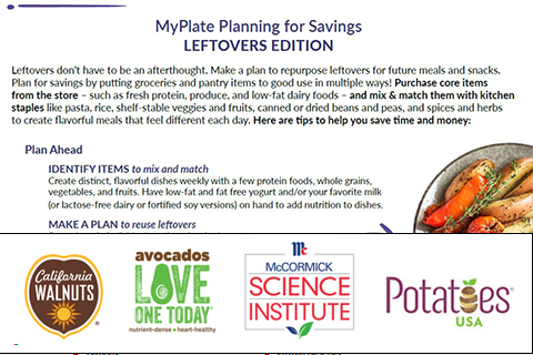 MyPlate Partner Resource MyPlate Planning For Savings Leftovers Edition