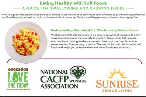 MyPlate Resource: Eating Healthy with Soft Foods