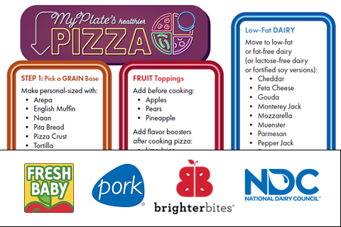 MyPlate Partner Resource MyPlate's Healthier Pizza