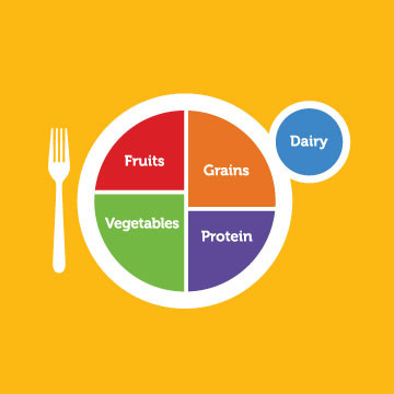 MyPlate logo with orange background